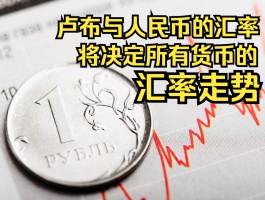 1卢布等于多少人民币(100卢布等于多少人民币)