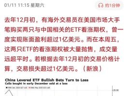 美元下周会不会再涨(美元本周是否会一直跌)