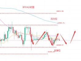 什么是eth交易区(eth交易app下载)