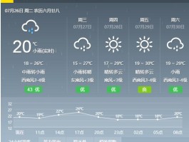 包头天气预报下载安装(包头天气预报下载安装官网)