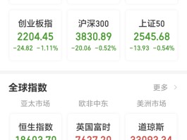 人民币贬值速度(人民币贬值速度和美元贬值速度)