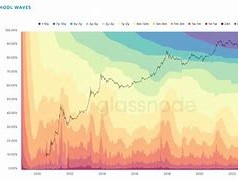 渣打为什么持有瑞波币(为什么渣打银行可以发行港币)