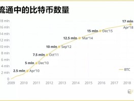 特资币是什么意思(特币价格今日走势图)