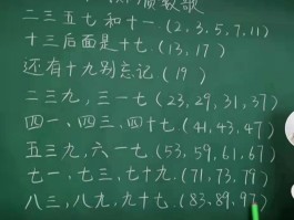 质数表100以内图(质数表100以内中文口诀)