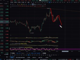 比特币价格今日行情最新消息(比特币今日行情最新价格是多少)