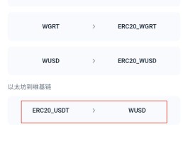 包含HTX币网不实名能转usdt吗的词条