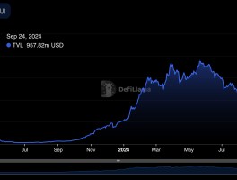 比特币每日上涨8%(比特币日涨幅最大是多少)