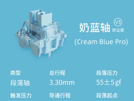 cspr币未来的升值空间(cspr币价格预计会到多少)