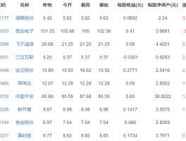 比特币今日价格多少一个(比特币今日价格多少人民币)
