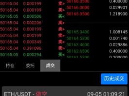 非小号全球交易所查询(非小号的交易所都是正规的吗)