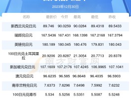 一万五日元等于多少人民币(一万五日元等于多少人民币?)