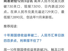 美元兑人民币走势实时行情(美元兑人民币走势实时行情最新)