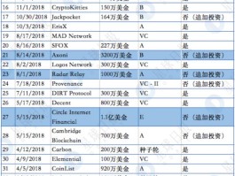 关于币久网是投资什么的的信息