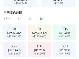 头寸HTX币网(头寸数字货币是怎样的骗局)