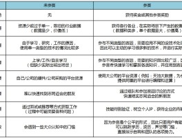 柚子币的现状(柚子币前景到底如何?)