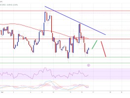 xrp瑞波币最新新闻(xrp瑞波币3倍做多最新价格)