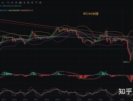 以太坊今日的价格行情(以太坊今日价格行情分析狗狗币)