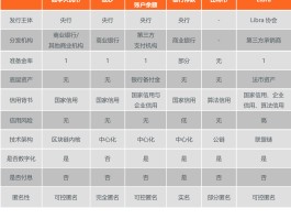 HTX币深度什么意思(ht币有没有百倍的潜力)
