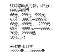 屎币未来价格(屎币未来能涨到多少)
