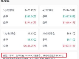 HTX币usdt永续合约爆仓点怎么算的简单介绍