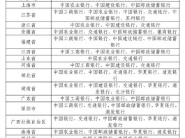 中国数字货币发行时间(中国数字货币什么时候正式发行)