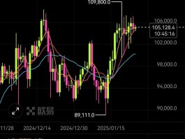 btc中国交易平台(btc交易平台排行榜)