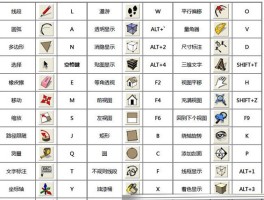 su快捷键设置(su快捷键设置不了)