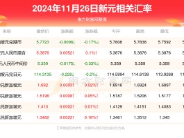 feg币发行量(feg币发行时间)