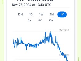 俄罗斯卢布对人民币汇率(俄罗斯卢布对人民币汇率走势图)