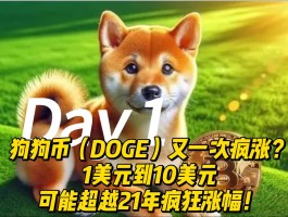 HTX币(doge)的简单介绍