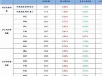 链克官网价格(链克科技有限公司)