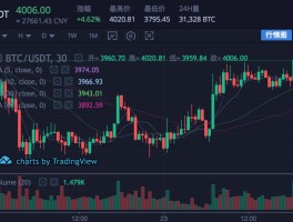 比特币一个多少人民币2021(比特币一个多少人民币2021年)