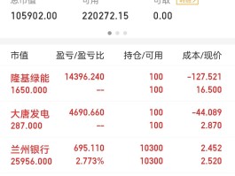 st新亿600145股吧(st新亿600145股吧社区)
