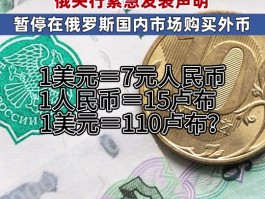 卢布汇率最高的时候有多少(卢布汇率最高的时候有多少人民币)