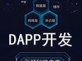区块链最新项目大全(区块链最新项目2020)