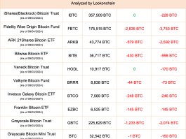 HTX币网里的新币怎么买的简单介绍