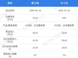 电子币现在什么价格(电子币现在什么价格合适)