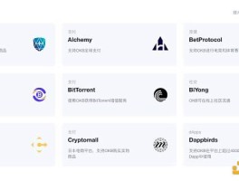 coinbase官网中国下载(coinbase download)