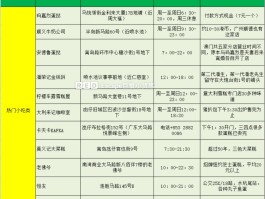 HTX币网怎么充值人民币的简单介绍