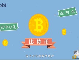 包含在火币里BTC是什么币的词条