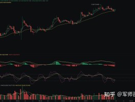 包含HTX币网账号HTX币钱包的词条