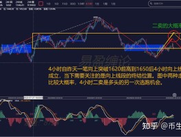 eth暴跌预示什么(eth这几天会跌到多少?)