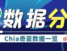 chia挖矿最新消息(chia挖矿一天收益怎么样)