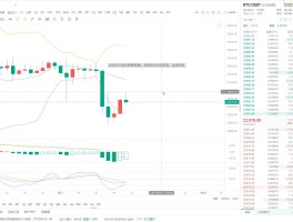 包含eth挖矿什么时候结算的词条