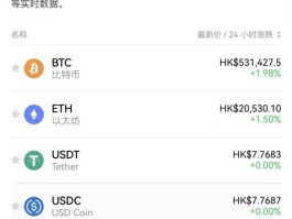 币交易平台官网打不开的简单介绍