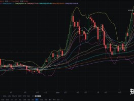 以太坊etc价格今日行情(以太坊etc价格今日行情查询)