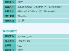 蚂蚁矿场的风险是什么(蚂蚁矿场的风险是什么意思)