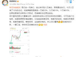 比特币今日价格狗狗币(比特币价格今日行情狗狗)