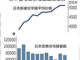 一亿日元相当于中国多少钱(一亿日元相当于中国多少钱人民币)