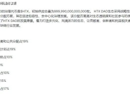 HTX币怎么搜索(ht币怎么买其他币)